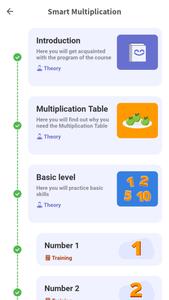 Times Table - Learn Math