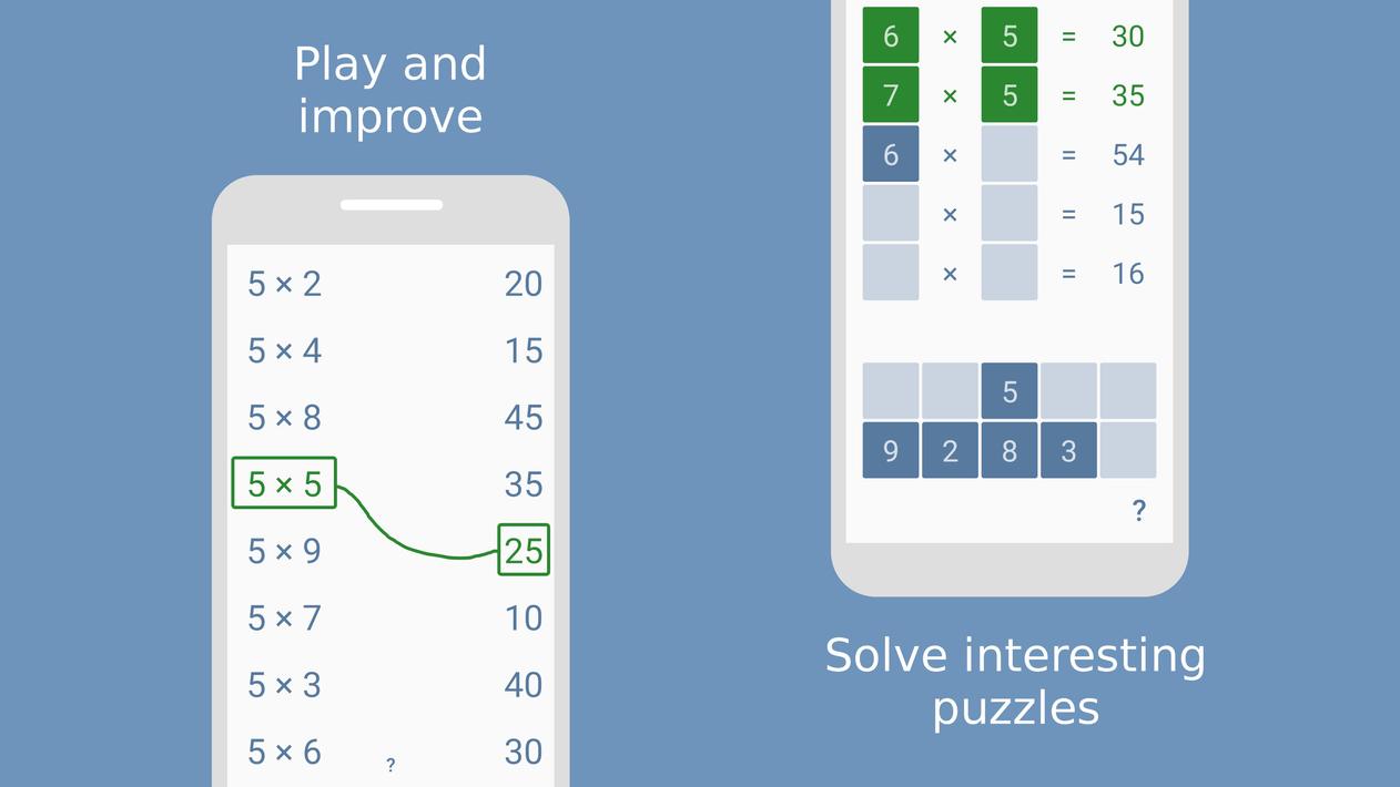 Multiplication games