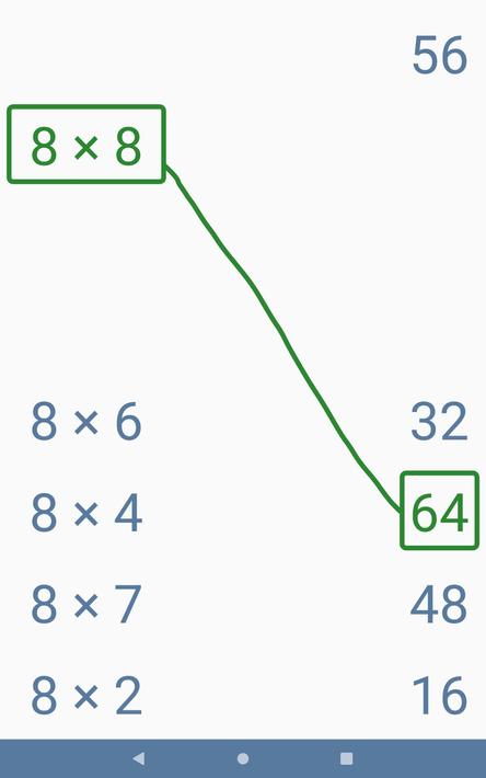 Multiplication games