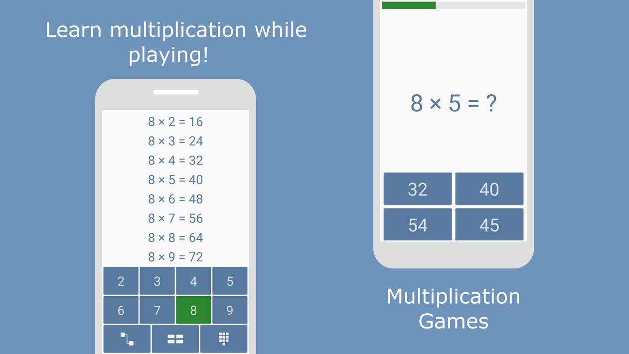 Multiplication games