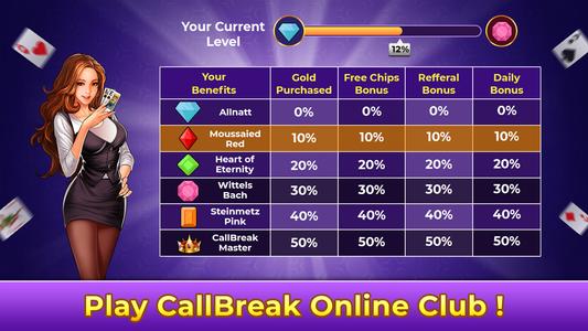 Callbreak - Multiplayer Game