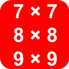 Multiplication tables