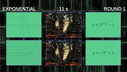 Functions & Graphs