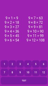 Multiplication tables