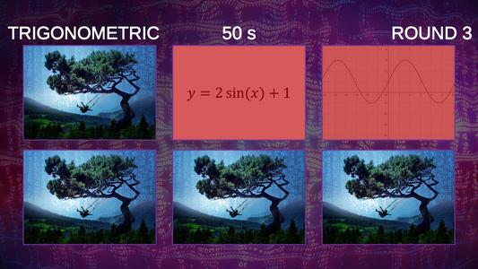 Functions & Graphs