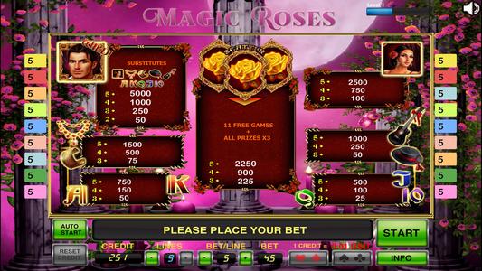 Magic Roses