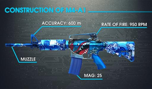 Gun Sound: Shooting Simulation