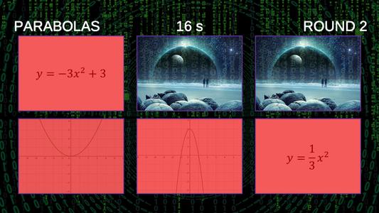 Functions & Graphs