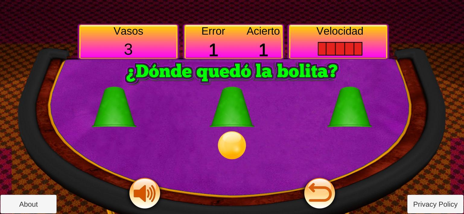 ¿Dónde quedó la bolita?