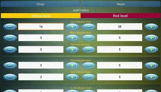 Roulette Counter Multi Tables