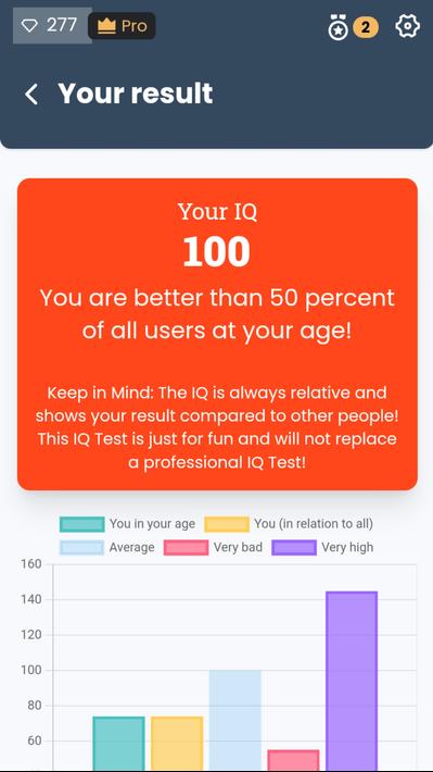 IQ Test