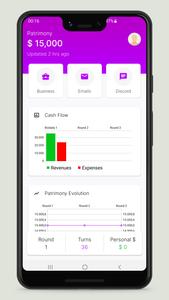 Ceogame - Business Simulation