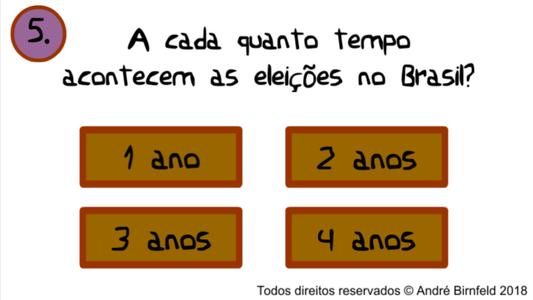 Gênio Quiz Eleições