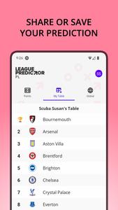 Fantasy Table League Predictor