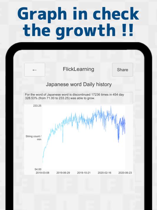 Japanese Flick Typing app