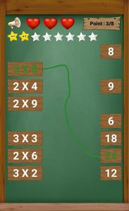 multiplication table