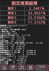 パチスロ設定推測カウンター