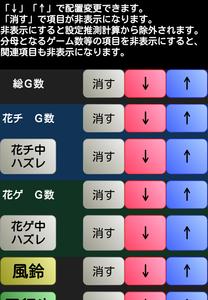 パチスロ設定推測カウンター