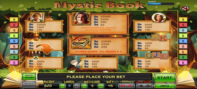 Mystic Book Slot