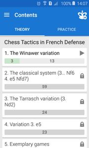 Chess Tactics: French Defense