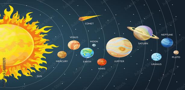 Universe & Solar System Quiz