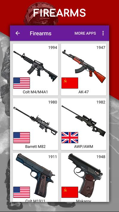 How to draw weapons by steps