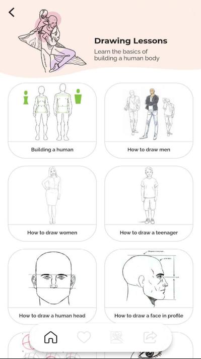 How to Draw People