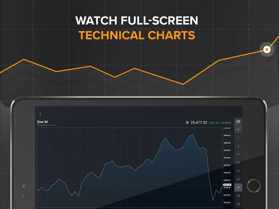 Investing.com: Stocks & News