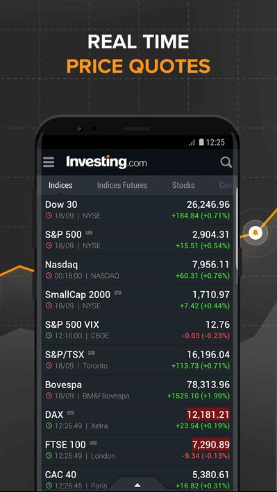 Investing.com: Stocks & News