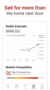 Redfin