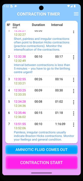 Contraction Timer