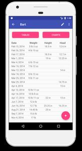 Child Growth Tracker