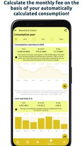 Meter readings