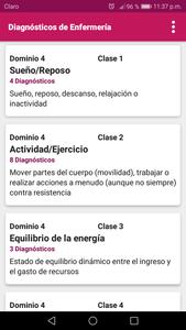 Diagnósticos de Enfermería