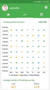 Baby tracker - feeding, sleep