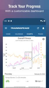 TrainingPeaks