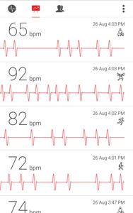 Cardiograph