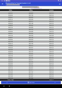 WhatsActivity Parental Control