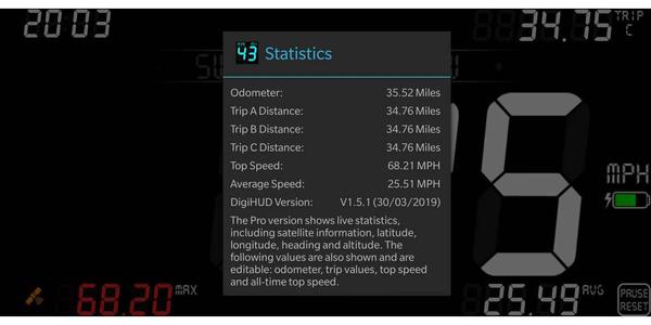 DigiHUD Speedometer