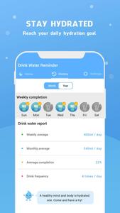 Water Reminder - Remind Drink
