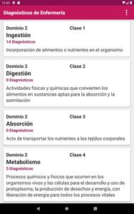 Diagnósticos de Enfermería