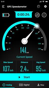 GPS Speedometer - Odometer App