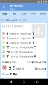 Earthquake