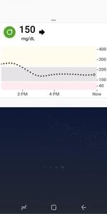 Dexcom G6