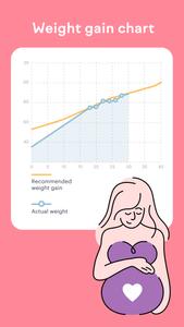 amma Pregnancy & Baby Tracker