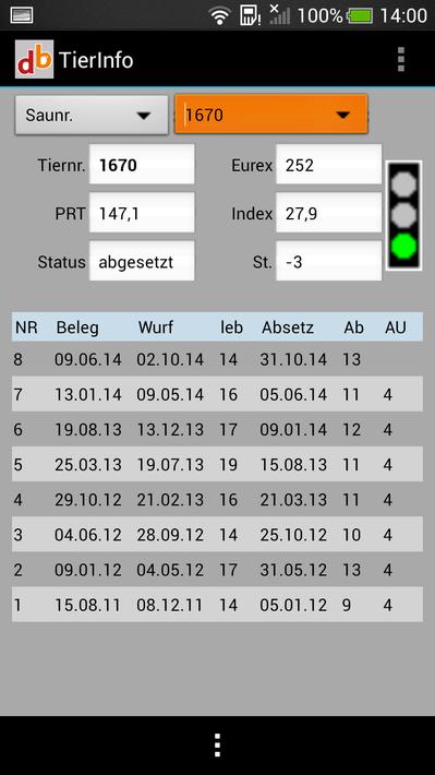 db.Mobil App