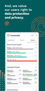 Calorie Counter - Cronometer