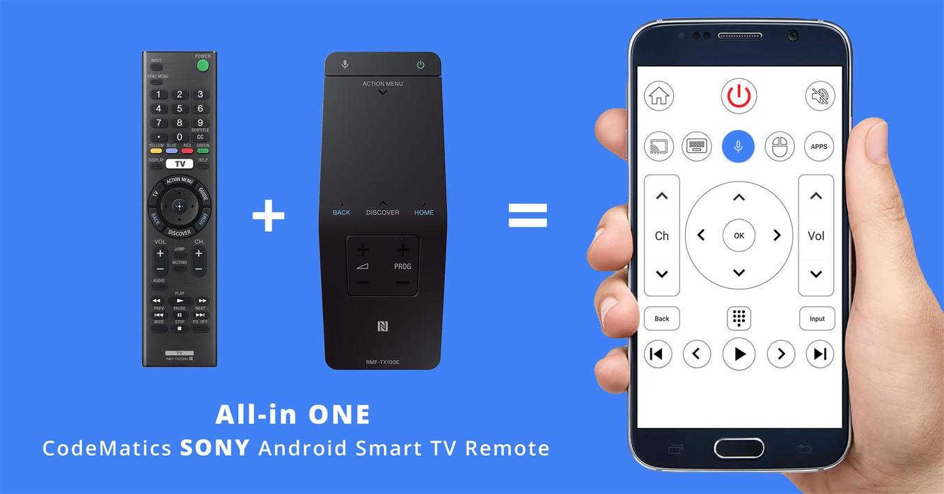 Remote for Sony Bravia TV - An