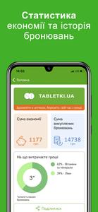 Tabletki.ua