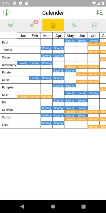 Veggie Garden Planner